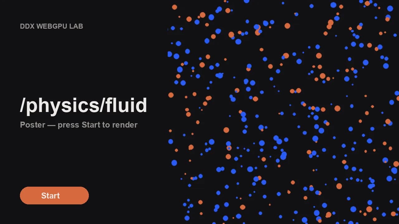 Poster: a block of blue particles collapsing into a tank