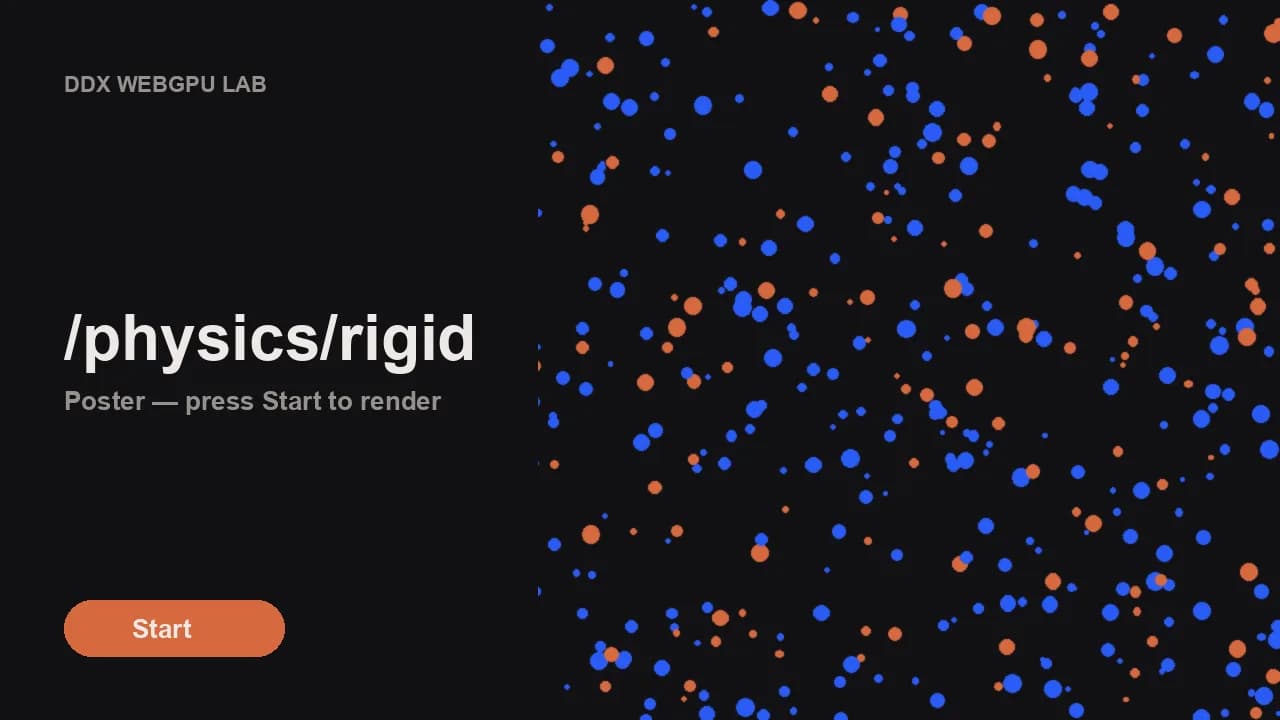 Poster: a stack of boxes, a ragdoll and a stream of spheres on a dark floor