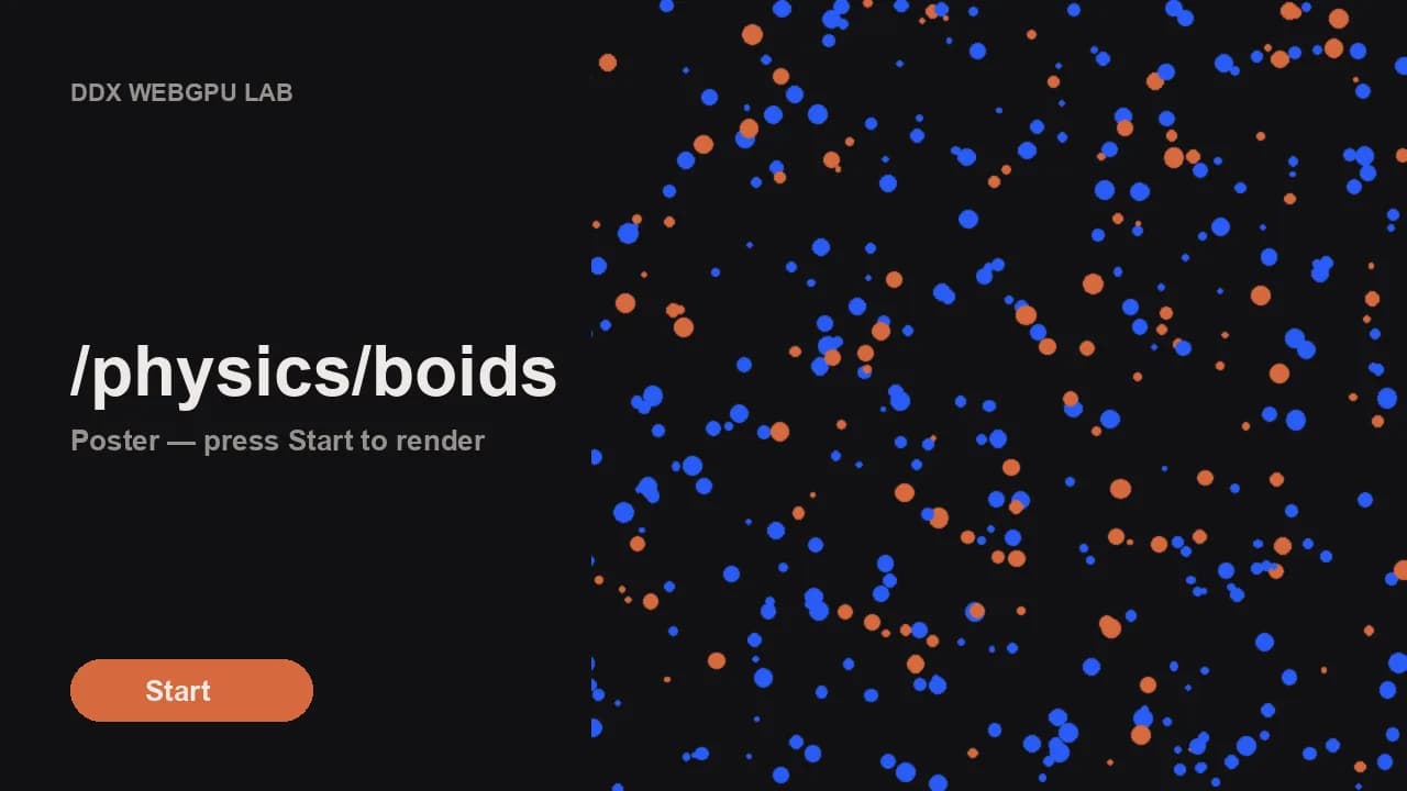 Poster: a dense flock of small arrows streaming through a dark volume